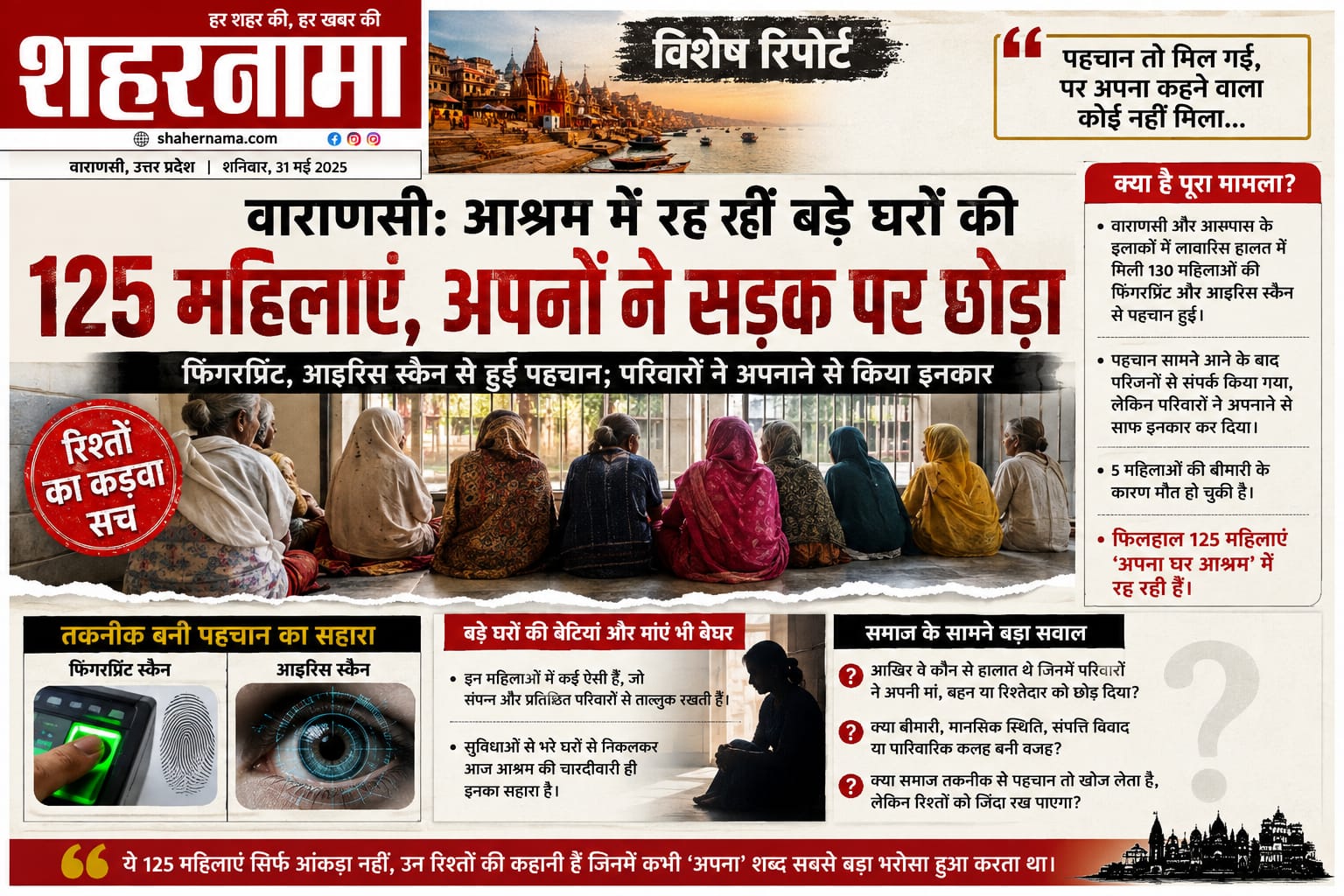 “अपनों ने क्यों ठुकराया?”दिल पर चोट करने वाली रिपोर्ट